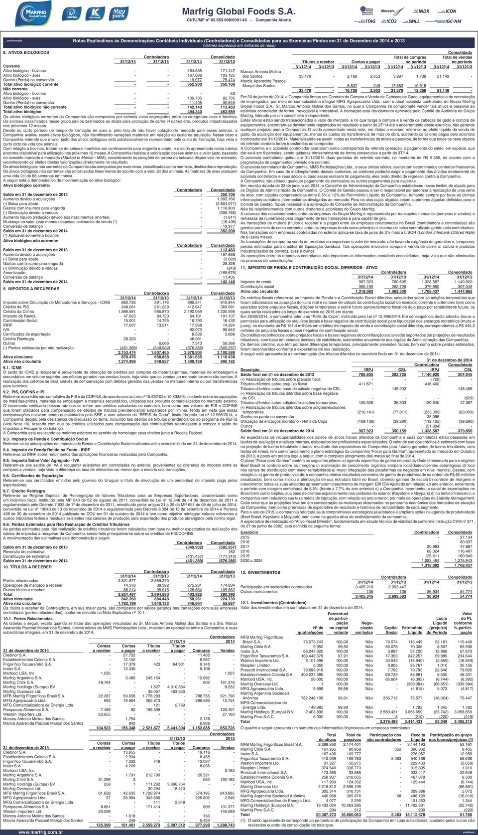 645 Total ativo biológico não corrente - - 142.140 113.483 Total ativo biológico - - 494.340 463.