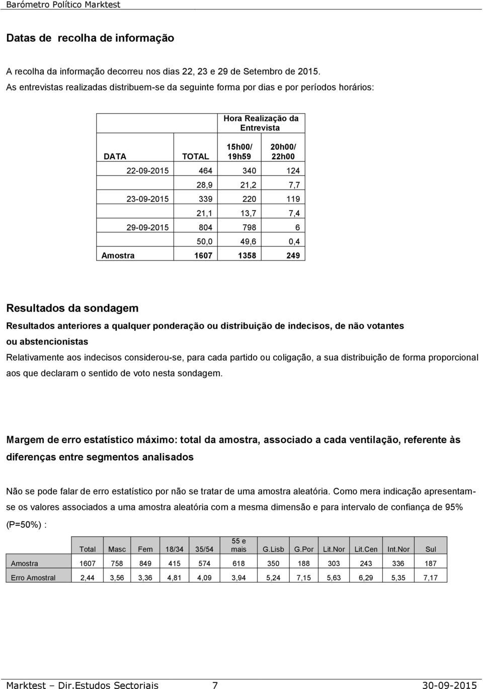 49,6,4 Amostra 67 38 49 Resultados da sondagem Resultados anteriores a qualquer ponderação ou distribuição de indecisos, de não votantes ou abstencionistas Relativamente aos indecisos considerou-se,