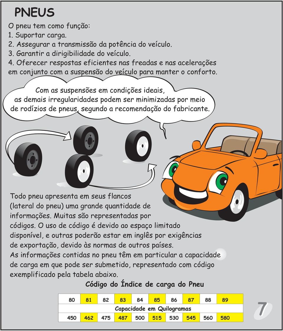 Com as suspensões em condições ideais, as demais irregularidades podem ser minimizadas por meio de rodízios de pneus, segundo a recomendação do fabricante.