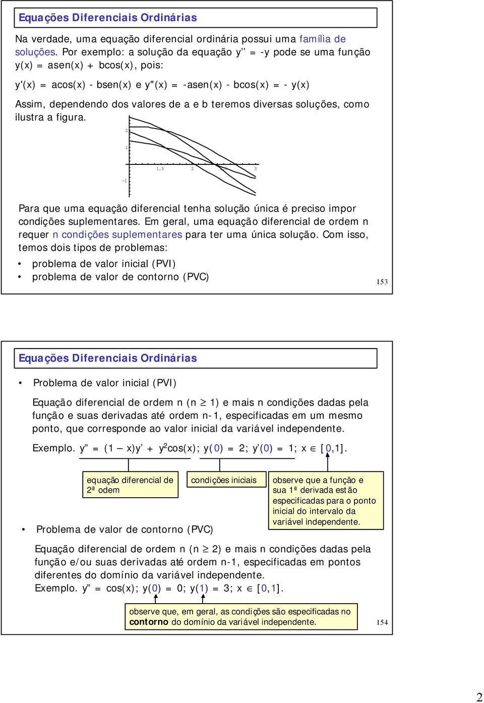 soluções, como lustra a fgura. -.5.5 Para que uma equação dferencal tena solução únca é precso mpor condções suplementares.