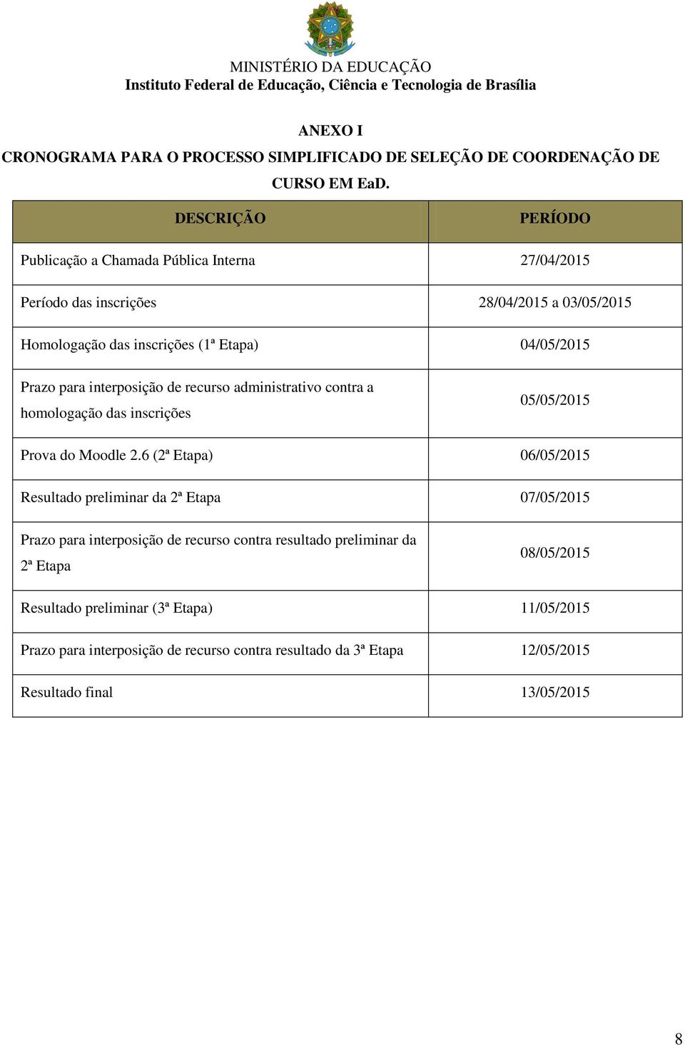 Prazo para interposição de recurso administrativo contra a homologação das inscrições 05/05/2015 Prova do Moodle 2.