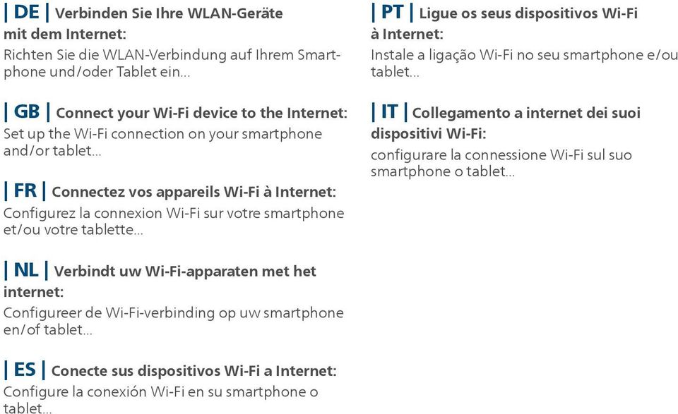 .. FR Connectez vos appareils Wi-Fi à Internet: Configurez la connexion Wi-Fi sur votre smartphone et/ou votre tablette.