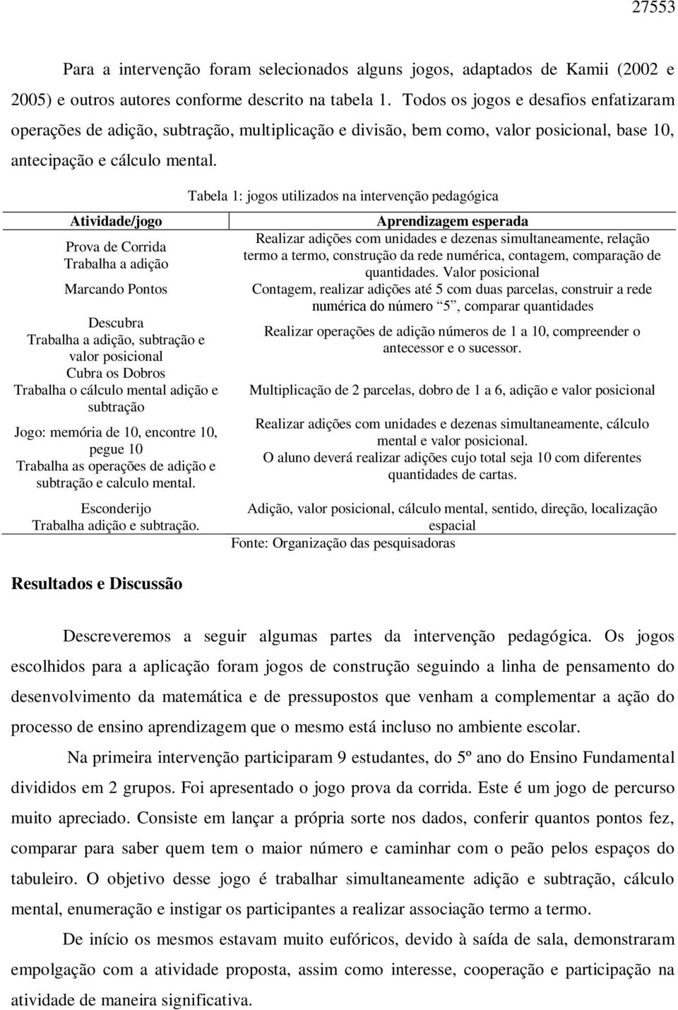 Atividade/jogo Prova de Corrida Trabalha a adição Marcando Pontos Descubra Trabalha a adição, subtração e valor posicional Cubra os Dobros Trabalha o cálculo mental adição e subtração Jogo: memória