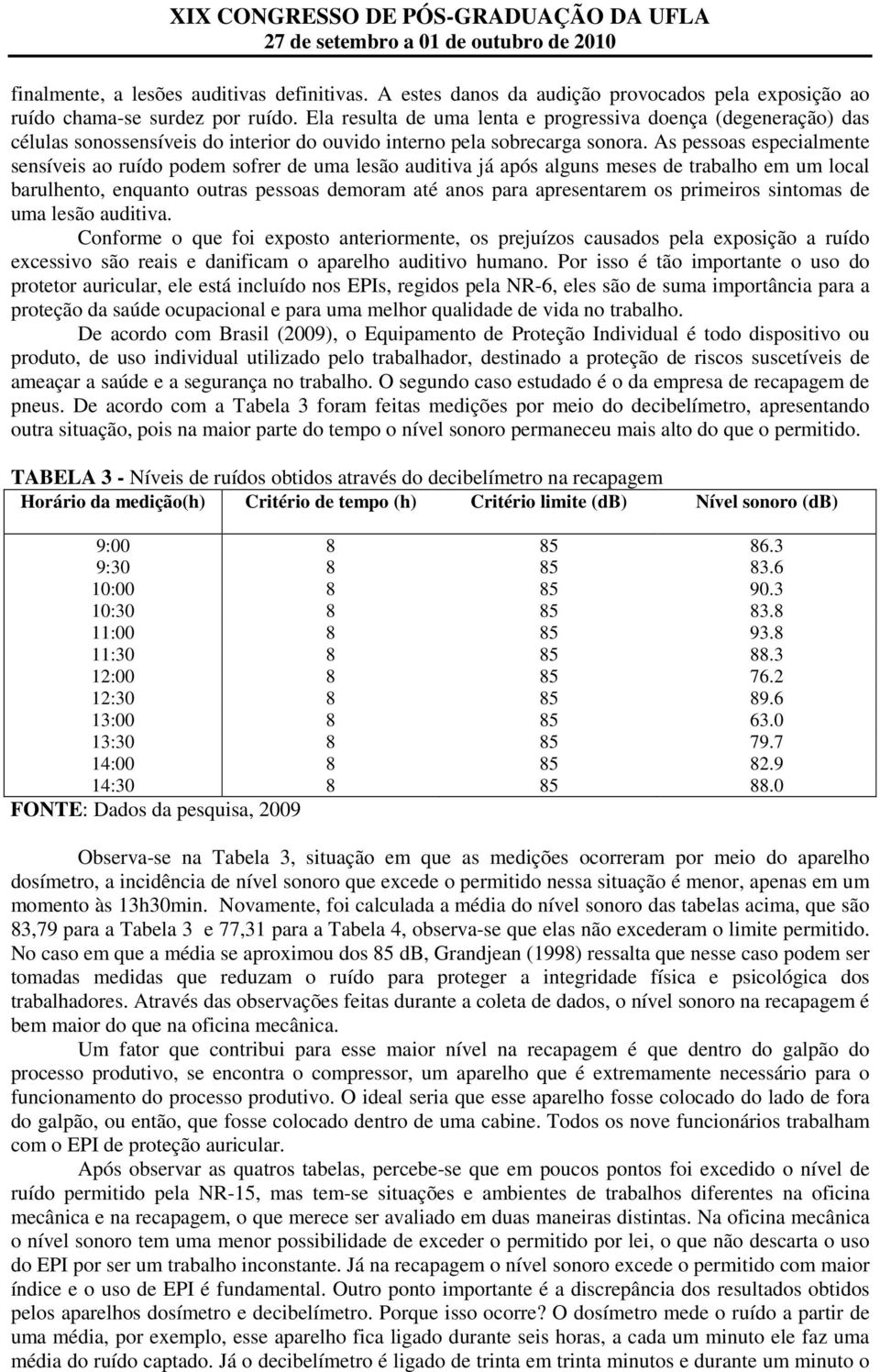 As pessoas especialmente sensíveis ao ruído podem sofrer de uma lesão auditiva já após alguns meses de trabalho em um local barulhento, enquanto outras pessoas demoram até anos para apresentarem os