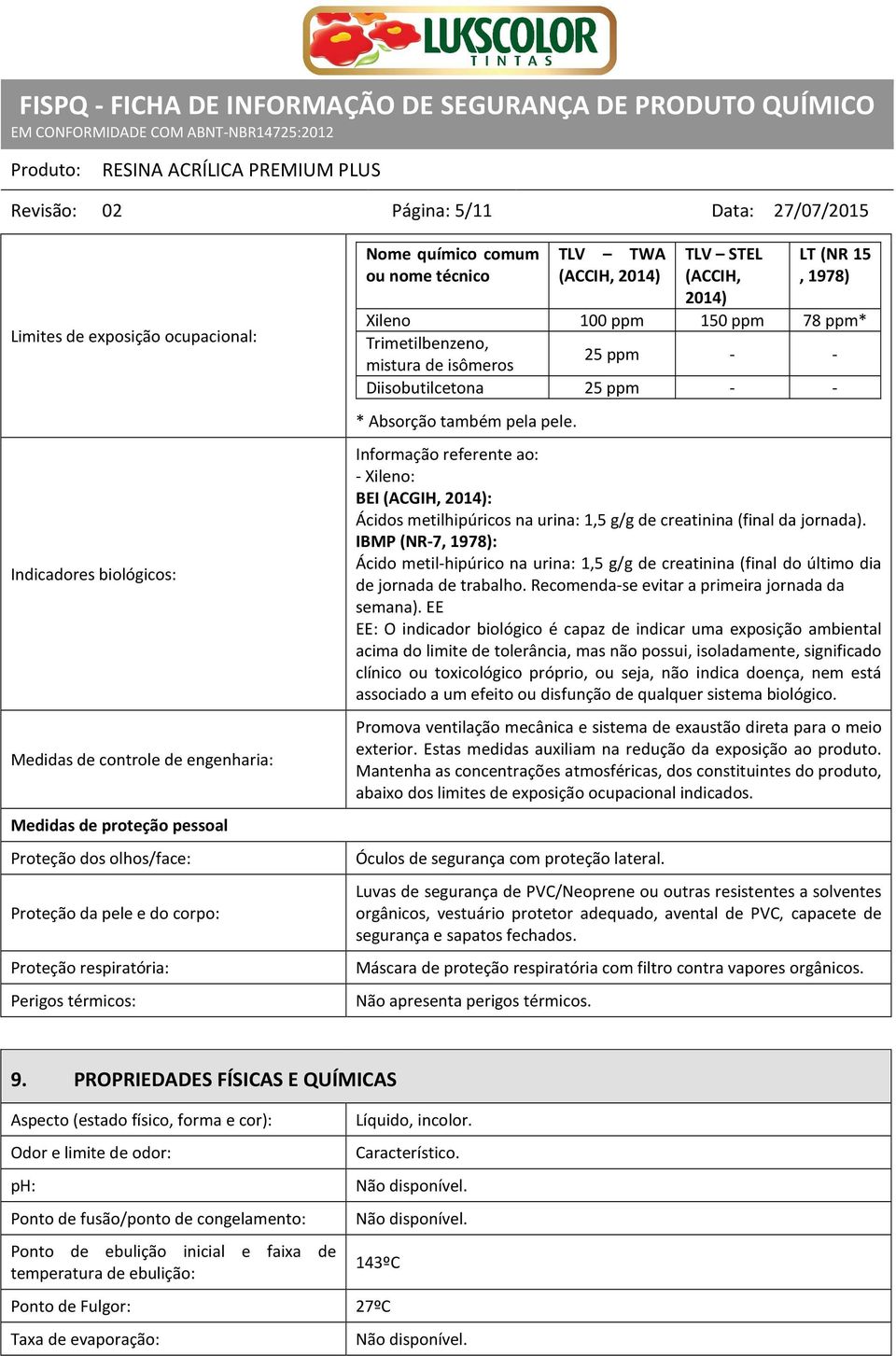 Trimetilbenzeno, mistura de isômeros 25 ppm - - Diisobutilcetona 25 ppm - - * Absorção também pela pele.