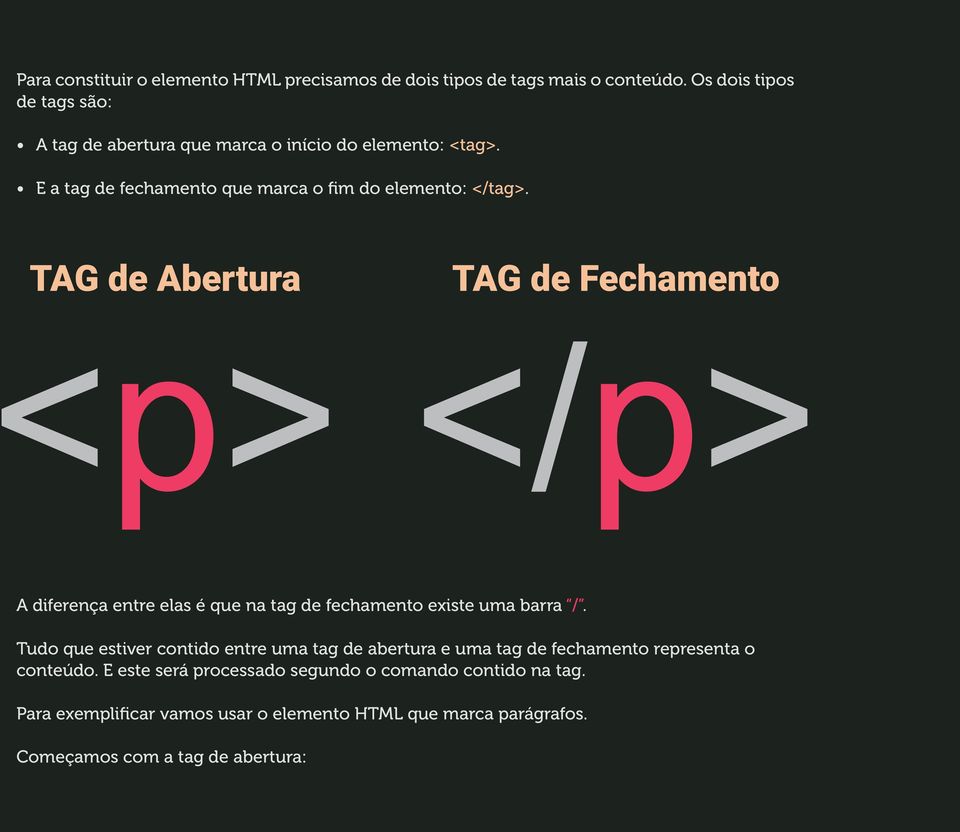 E a tag de fechamento que marca o fim do elemento: </tag>. A diferença entre elas é que na tag de fechamento existe uma barra /.