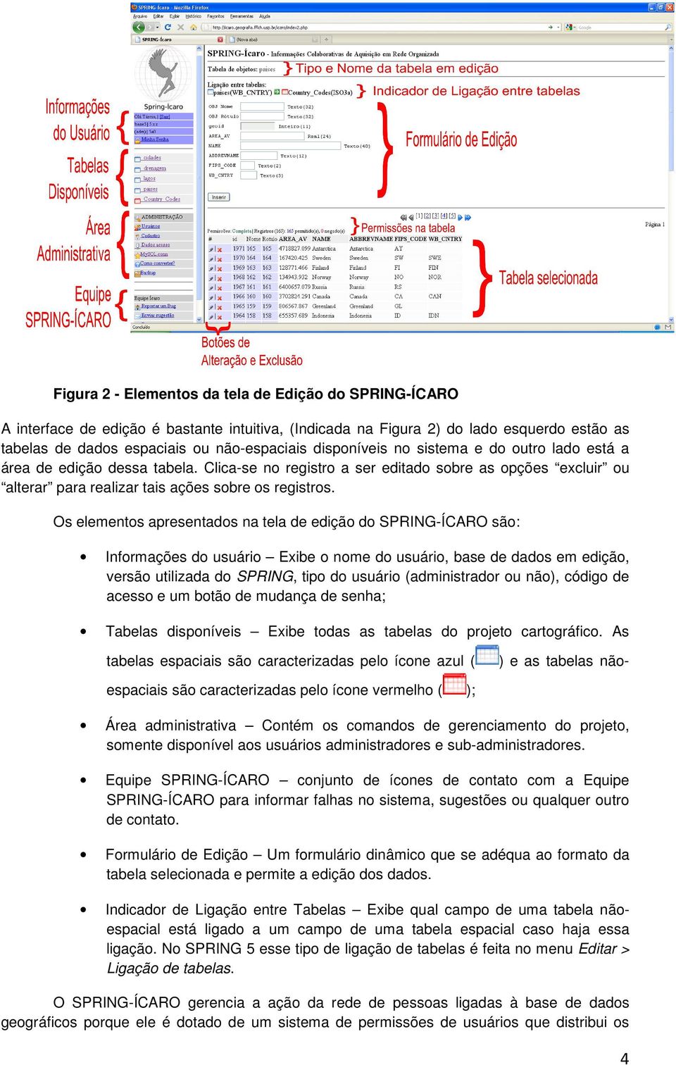 Os elementos apresentados na tela de edição do SPRING-ÍCARO são: Informações do usuário Exibe o nome do usuário, base de dados em edição, versão utilizada do SPRING, tipo do usuário (administrador ou