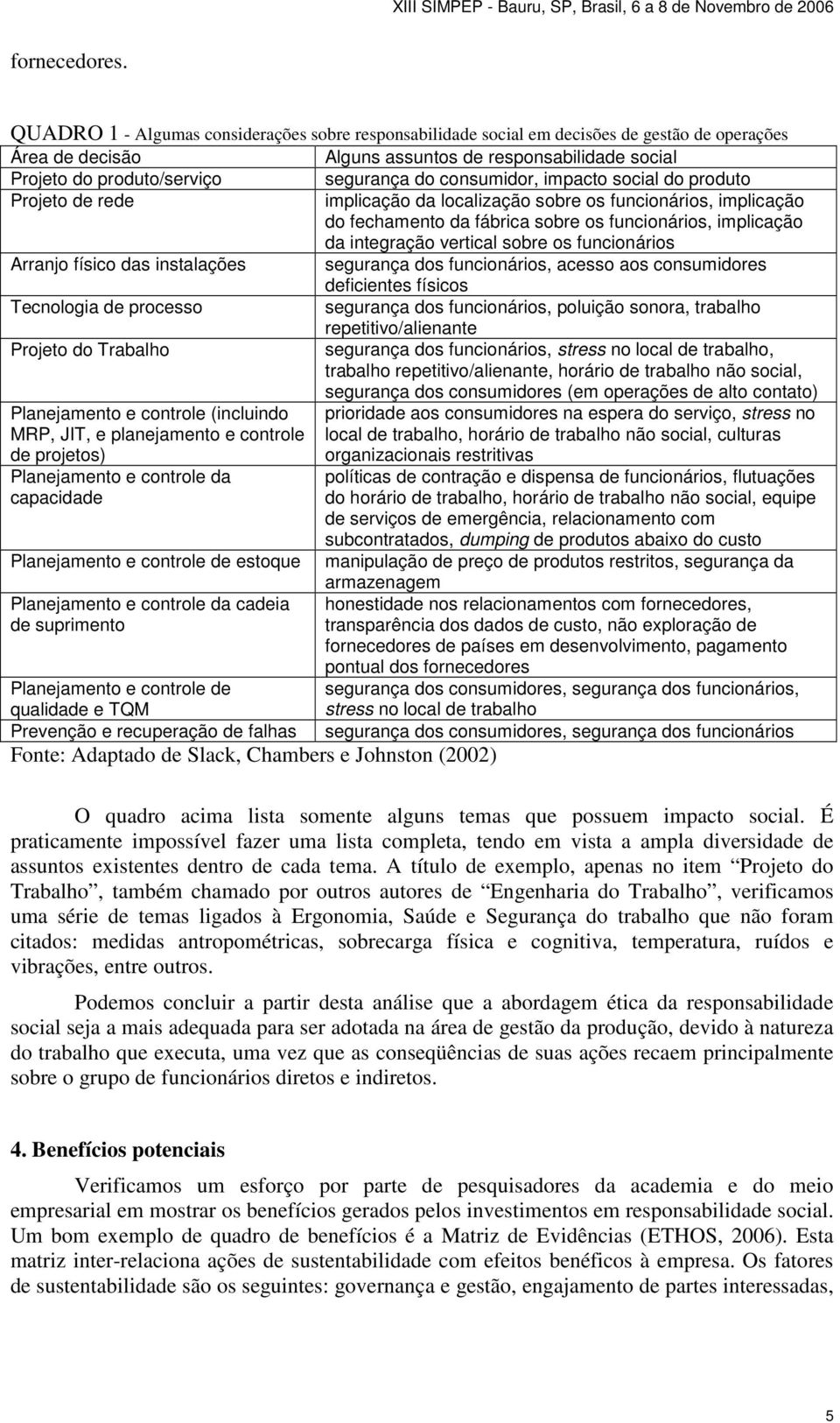 de processo Projeto do Trabalho Planejamento e controle (incluindo MRP, JIT, e planejamento e controle de projetos) Planejamento e controle da capacidade Planejamento e controle de estoque