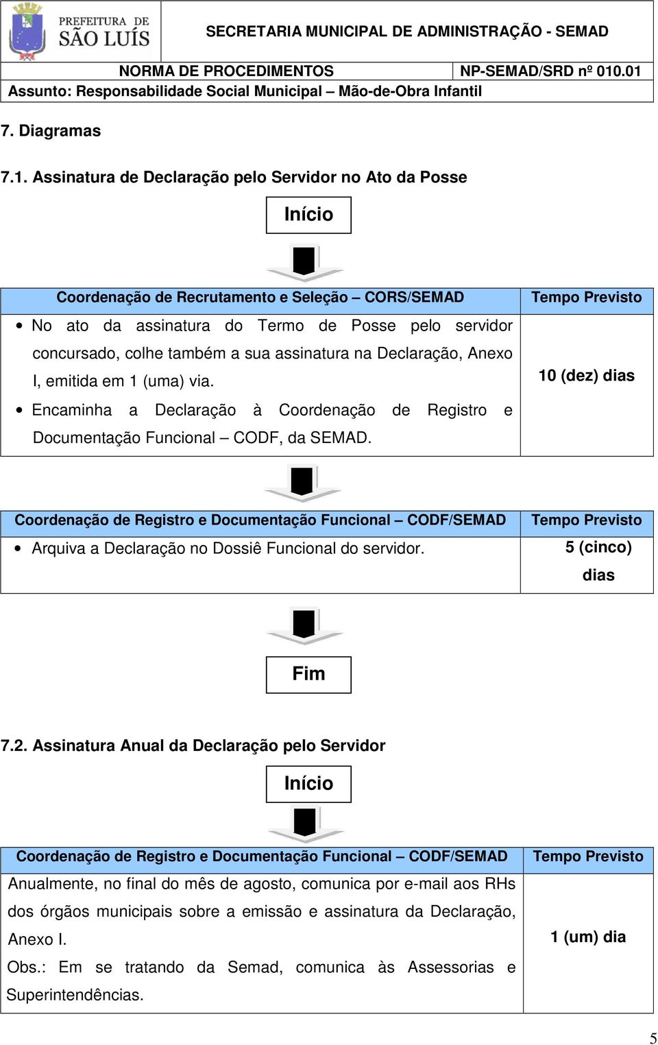 assinatura na Declaração, Anexo I, emitida em 1 (uma) via. Encaminha a Declaração à Coordenação de Registro e Documentação Funcional CODF, da SEMAD.