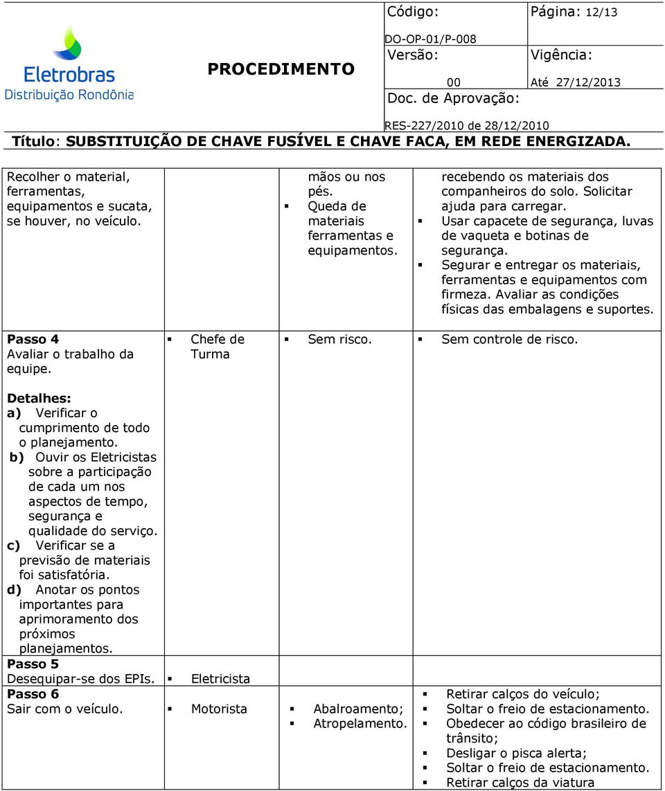 Segurar e entregar os materiais, ferramentas e equipamentos com firmeza. Avaliar as condições físicas das embalagens e suportes. Passo 4 Avaliar o trabalho da equipe. Turma Sem risco.