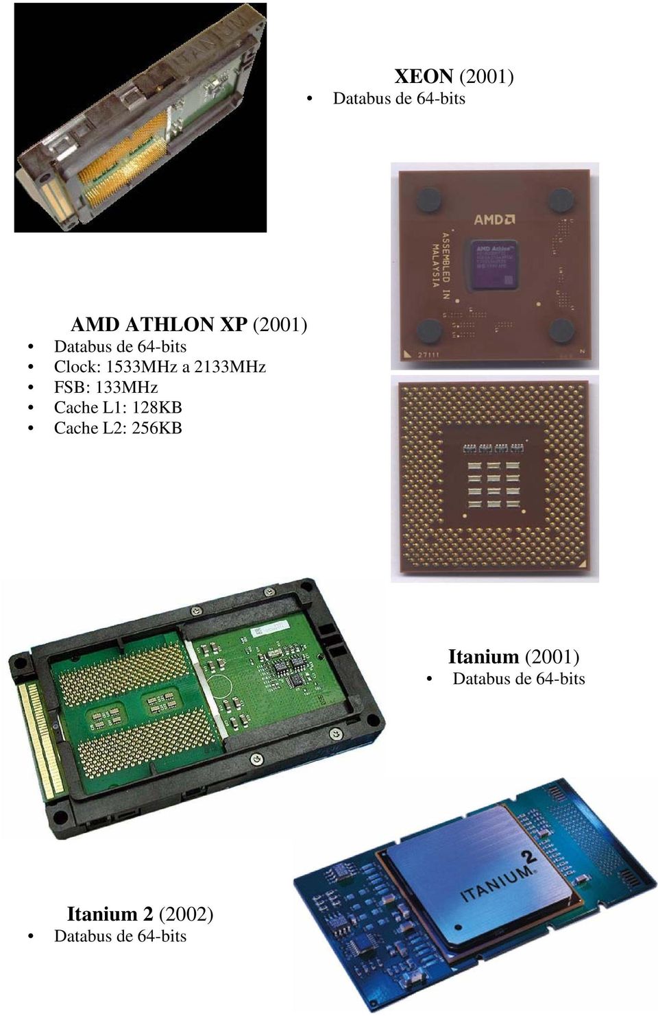 133MHz Cache L1: 128KB Cache L2: