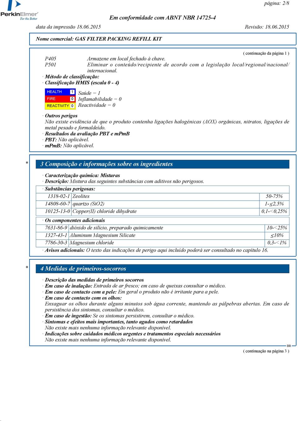 HEALTH FIRE REACTIVITY 1 0 0 Saúde = 1 Inflamabilidade = 0 Reactividade = 0 Outros perigos Não existe evidência de que o produto contenha ligações halogénicas (AOX) orgânicas, nitratos, ligações de