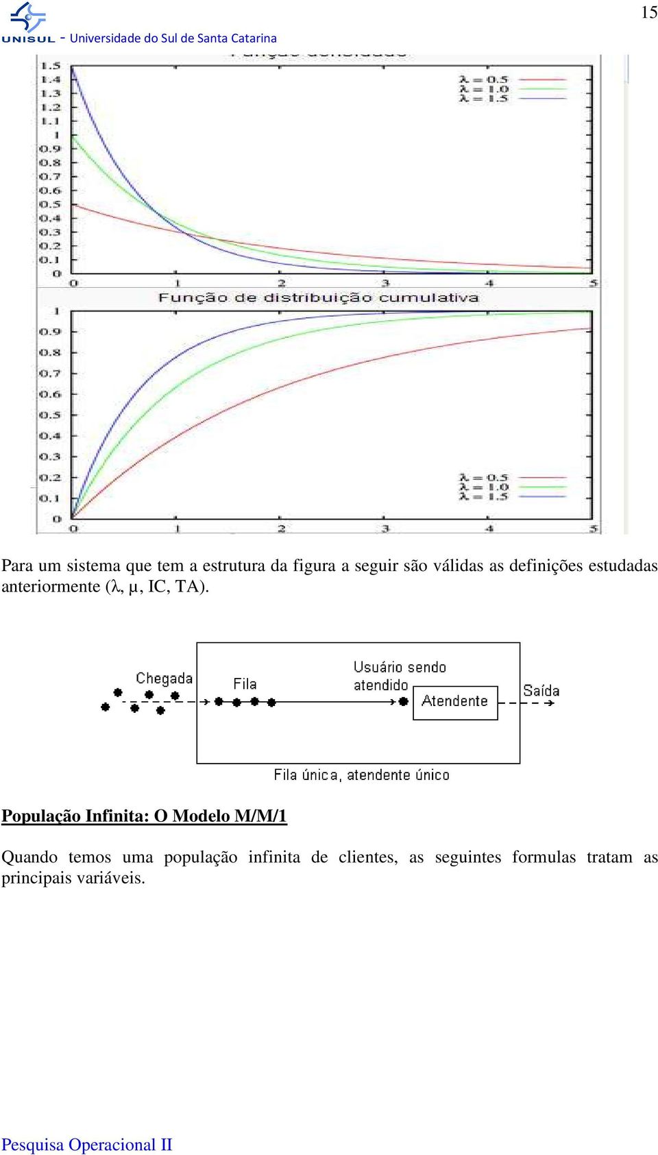 População Infinita: O Modelo M/M/1 Quando temos uma população