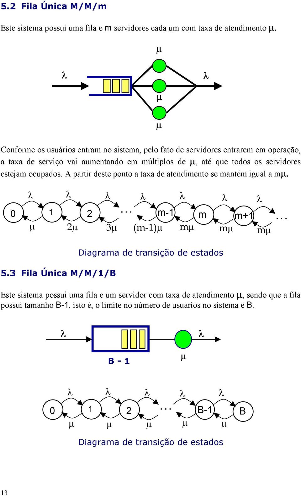 servidores esteam ocuados. A artir deste oto a taxa de atedimeto se matém igual a m. m- m m+ 3 (m-) m m m 5.