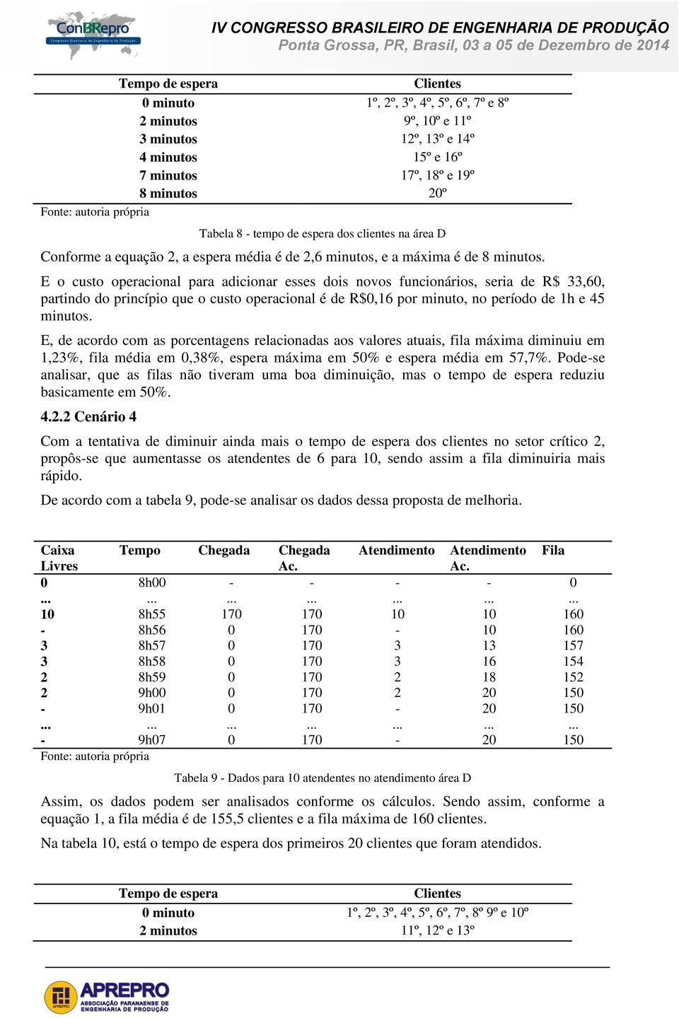 E o custo operacional para adicionar esses dois novos funcionários, seria de R$ 33,60, partindo do princípio que o custo operacional é de R$0,16 por minuto, no período de 1h e 45 minutos.