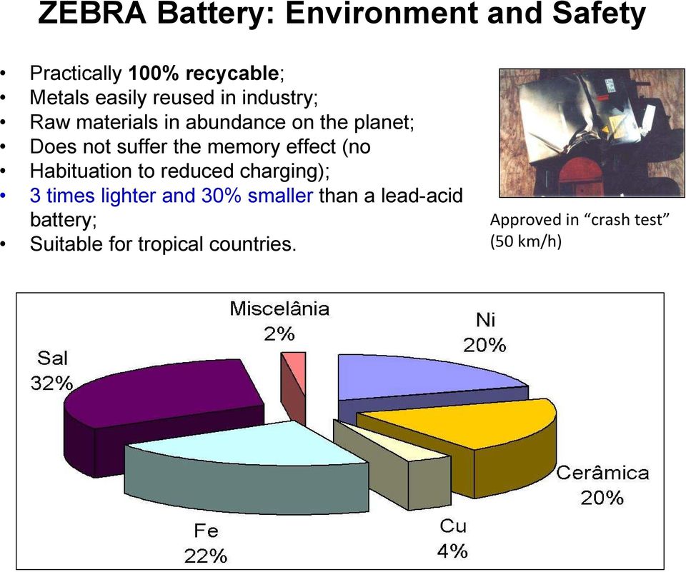 memory effect (no Habituation to reduced charging); 3 times lighter and 30% smaller