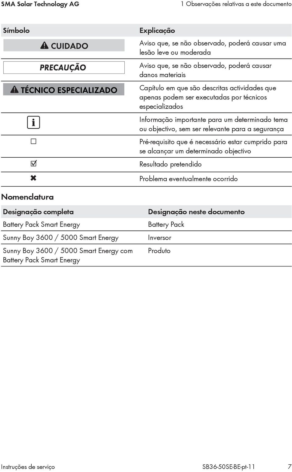 para a segurança Pré-requisito que é necessário estar cumprido para se alcançar um determinado objectivo Resultado pretendido Problema eventualmente ocorrido Nomenclatura Designação completa Battery