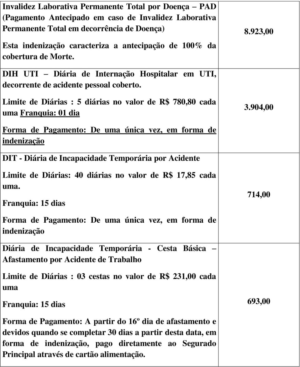 Limite de Diárias : 5 diárias no valor de R$ 780,80 cada uma Franquia: 01 dia 3.