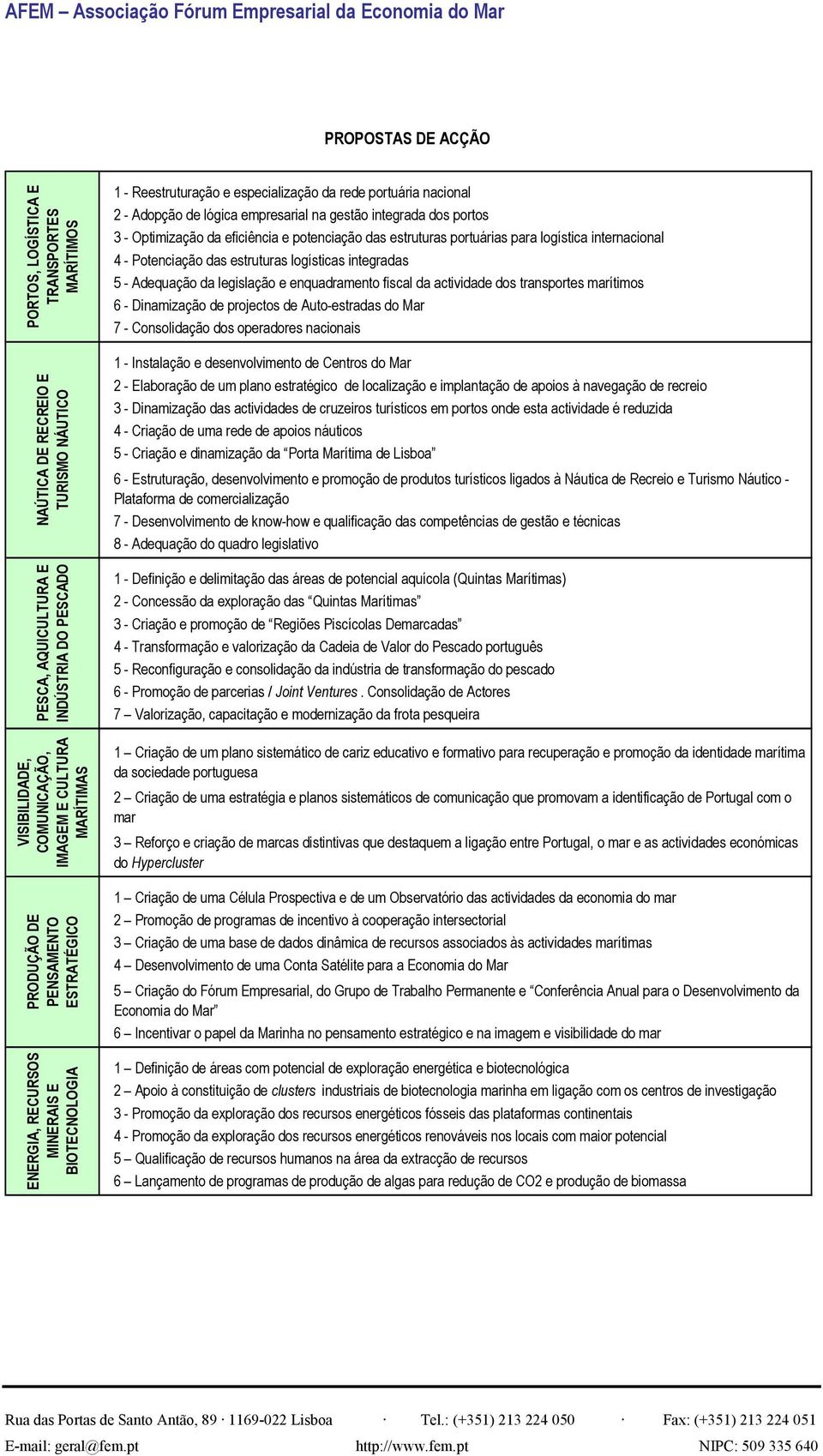 portos 3 - Optimização da eficiência e potenciação das estruturas portuárias para logística internacional 4 - Potenciação das estruturas logísticas integradas 5 - Adequação da legislação e