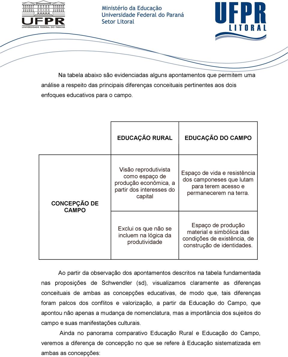 Espaço de vida e resistência dos camponeses que lutam para terem acesso e permanecerem na terra. Espaço de produção material e simbólica das condições de existência, de construção de identidades.