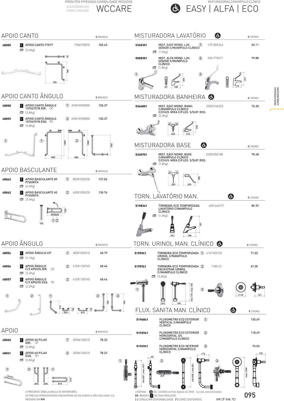 8Kg] 690X090X850 50.7 690X090X850 50.7 MSTURDOR BNHER 56680 MST. ESY MONO. BNH. 0X6X5 76.0 C/MNÍPULO CLÍNCO C/CHUV. MX C/FLEX. S/SUP. REG. [.Kg] 47 80 5 5 77 C/MOB.