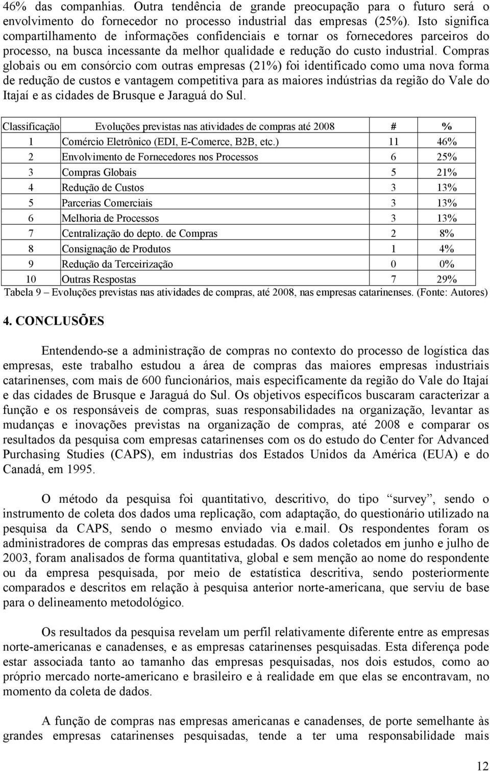 Compras globais ou em consórcio com outras empresas (21%) foi identificado como uma nova forma de redução de custos e vantagem competitiva para as maiores indústrias da região do Vale do Itajaí e as