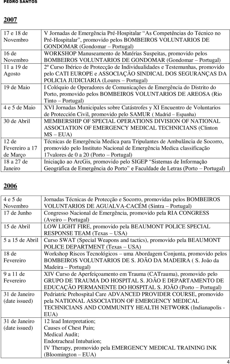 ASSOCIAÇÃO SINDICAL DOS SEGURANÇAS DA POLICIA JUDICIARIA (Loures 19 de Maio I Colóquio de Operadores de Comunicações de Emergência do Distrito do Porto, promovido pelos BOMBEIROS VOLUNTARIOS DE