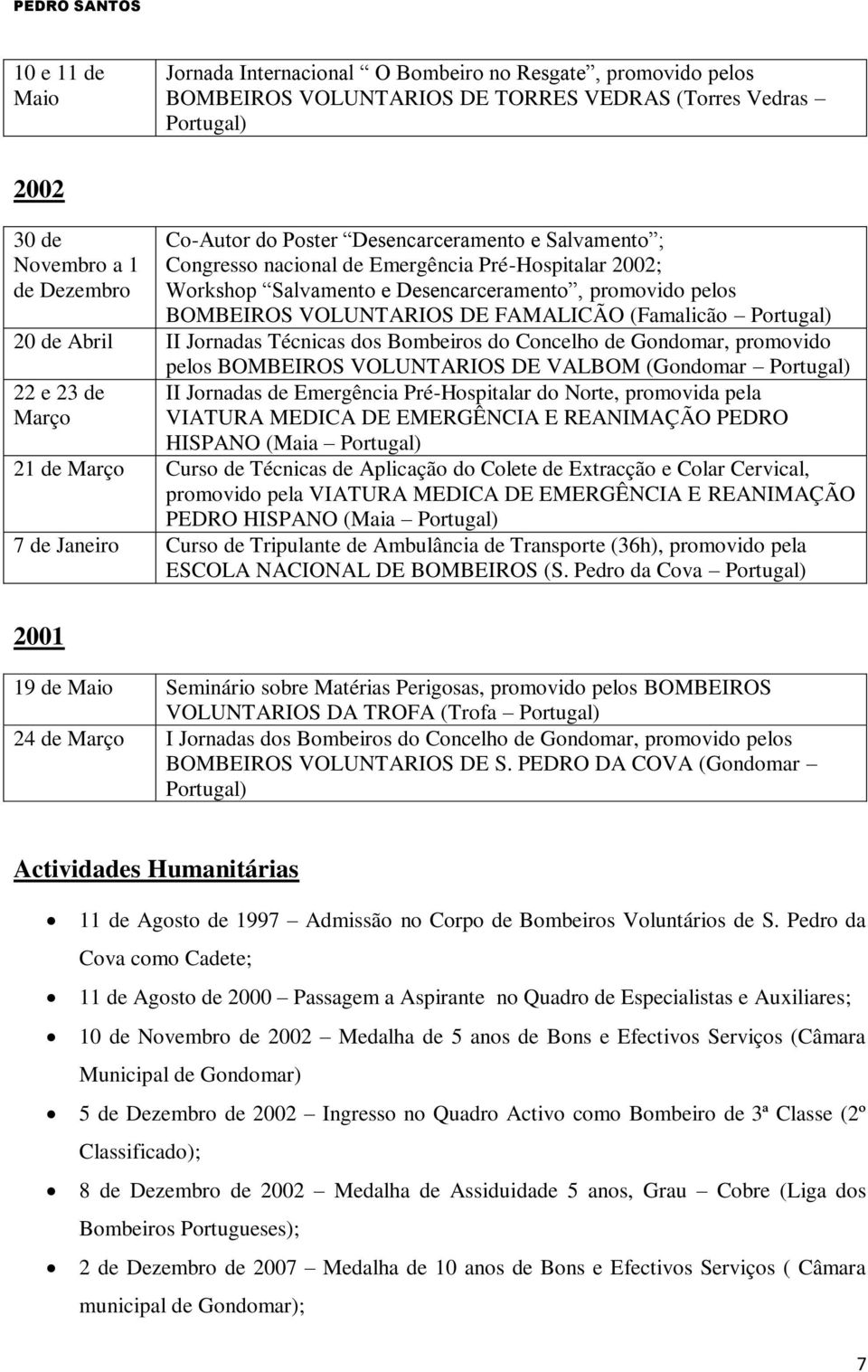 Técnicas dos Bombeiros do Concelho de Gondomar, promovido 22 e 23 de Março pelos BOMBEIROS VOLUNTARIOS DE VALBOM (Gondomar II Jornadas de Emergência Pré-Hospitalar do Norte, promovida pela VIATURA