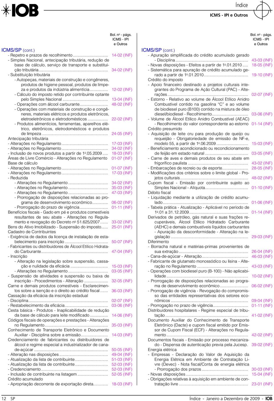 .. 12-02 (INF) - Cálculo do imposto retido por contribuinte optante pelo Simples Nacional... 13-04 (INF) - Operações com álcool carburante.