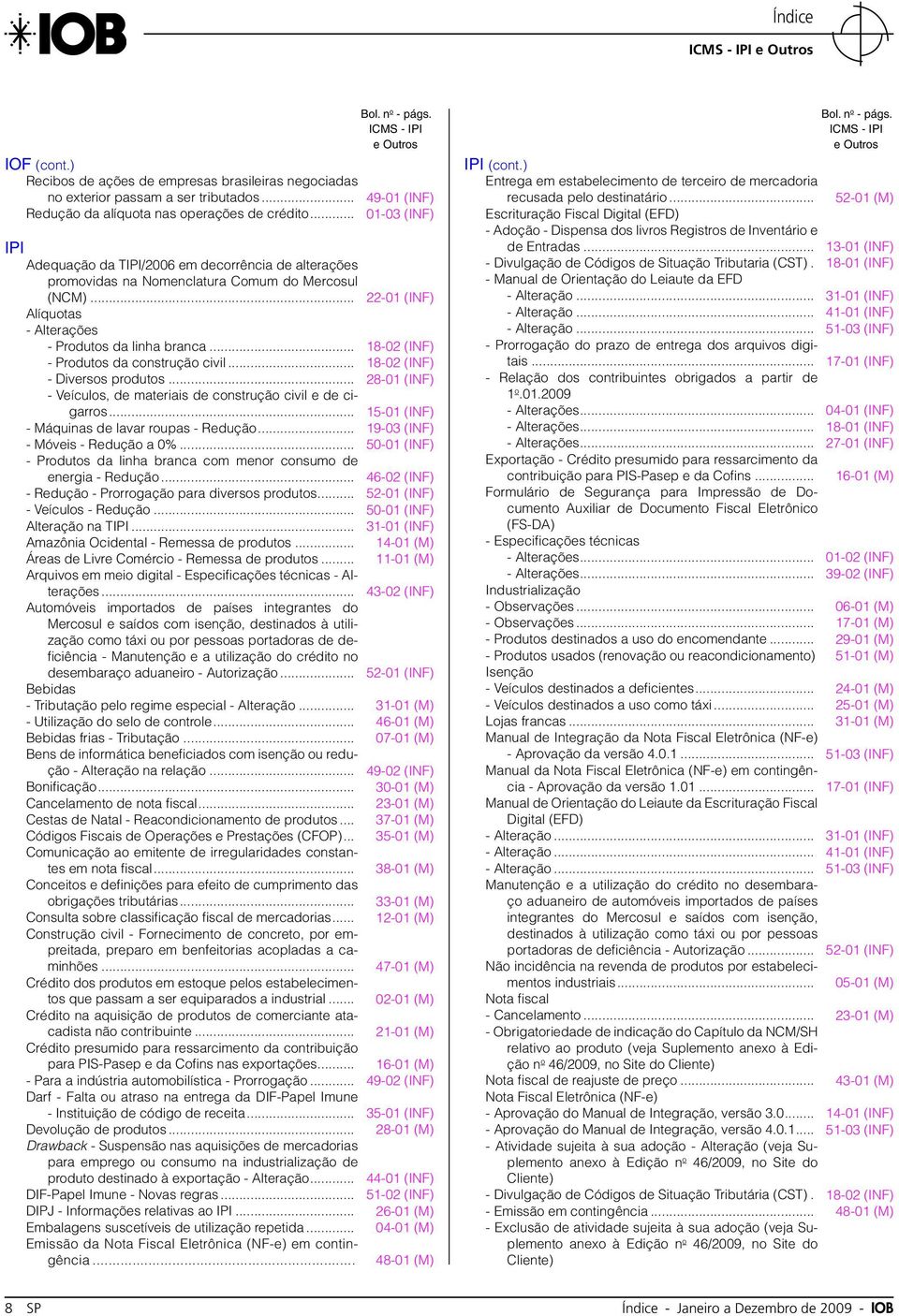 .. 18-02 (INF) - Produtos da construção civil... 18-02 (INF) - Diversos produtos... 28-01 (INF) - Veículos, de materiais de construção civil e de cigarros.