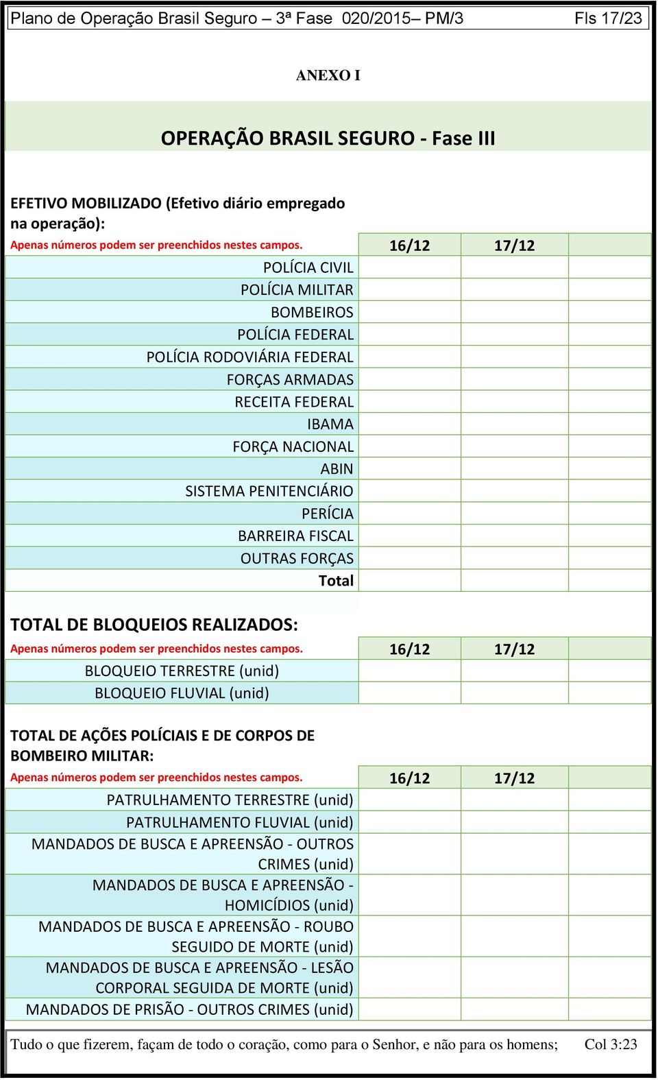 16/12 17/12 POLÍCIA CIVIL POLÍCIA MILITAR BOMBEIROS POLÍCIA FEDERAL POLÍCIA RODOVIÁRIA FEDERAL FORÇAS ARMADAS RECEITA FEDERAL IBAMA FORÇA NACIONAL ABIN SISTEMA PENITENCIÁRIO PERÍCIA BARREIRA FISCAL