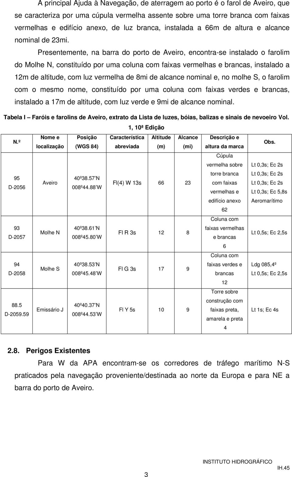 Presentemente, na barra do porto de Aveiro, encontra-se instalado o farolim do Molhe N, constituído por uma coluna com faixas vermelhas e brancas, instalado a 12m de altitude, com luz vermelha de 8mi