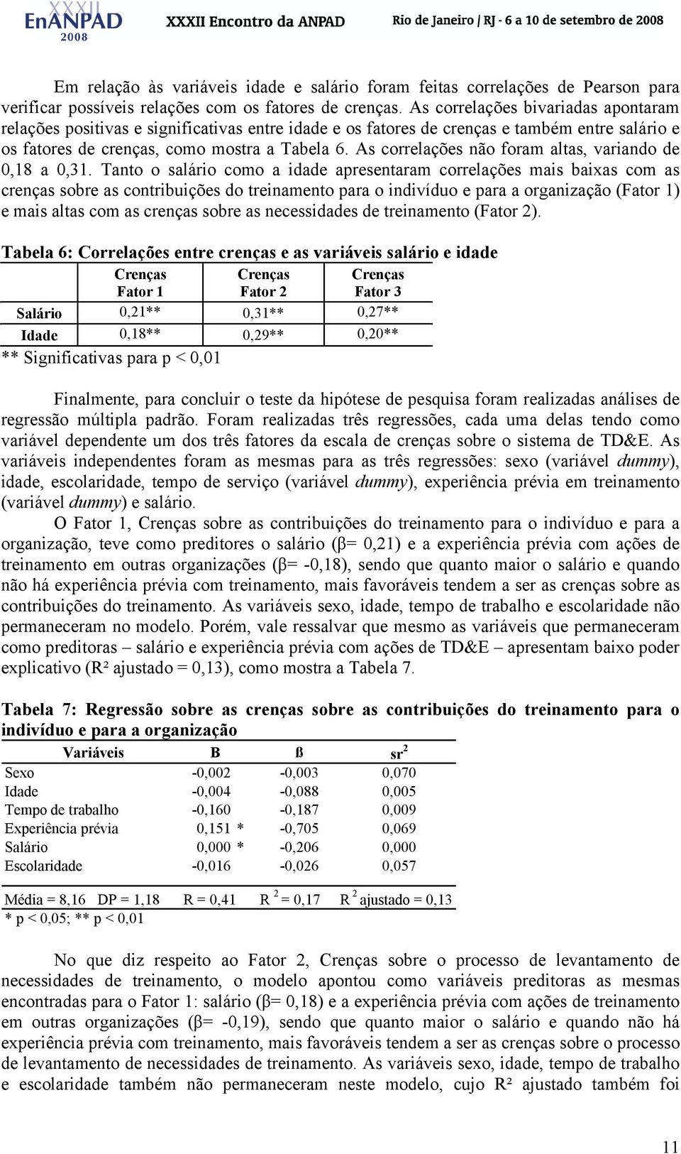 As correlações não foram altas, variando de 0,18 a 0,31.