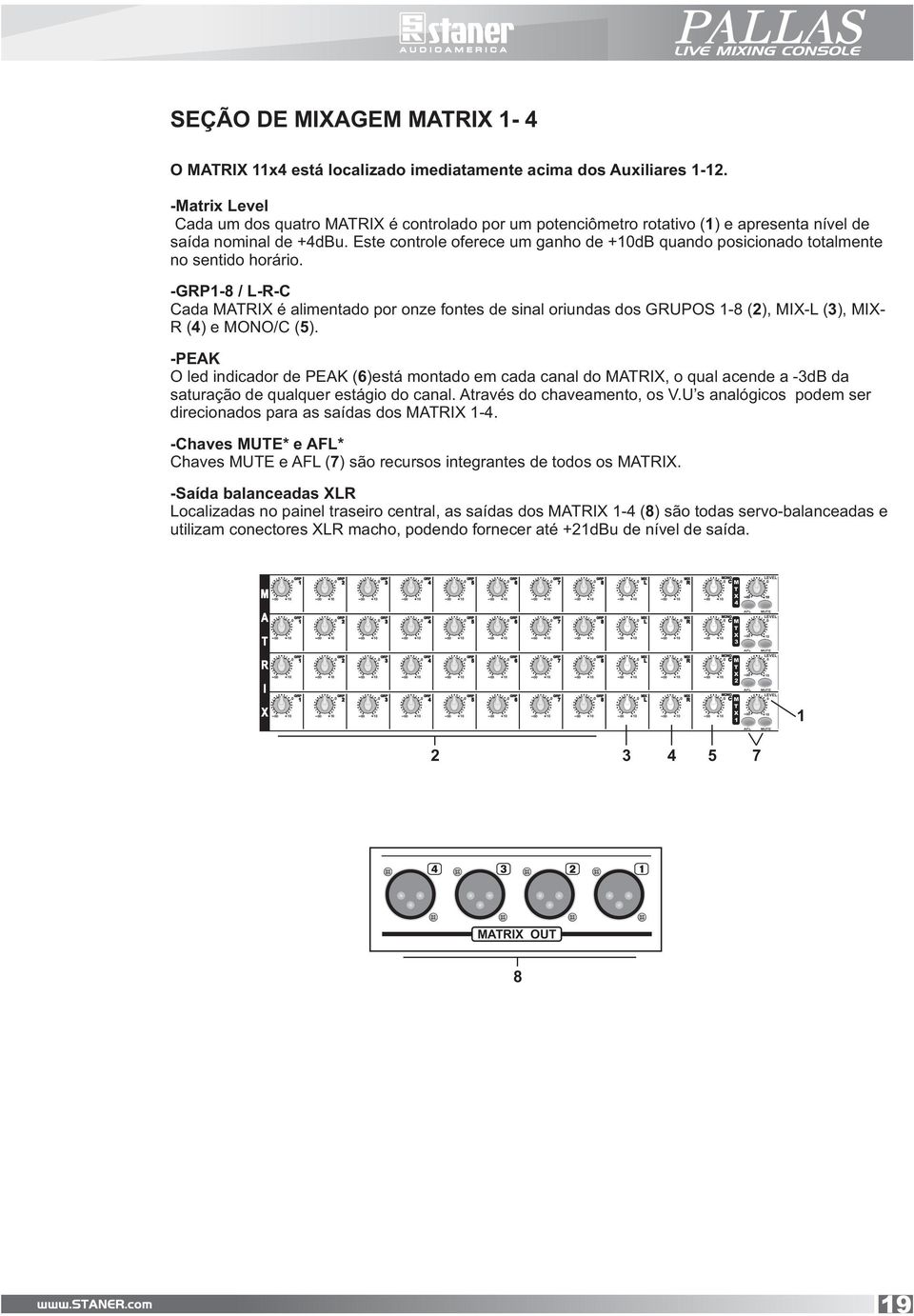 Este controle oferece um ganho de +db quando posicionado totalmente no sentido horário.