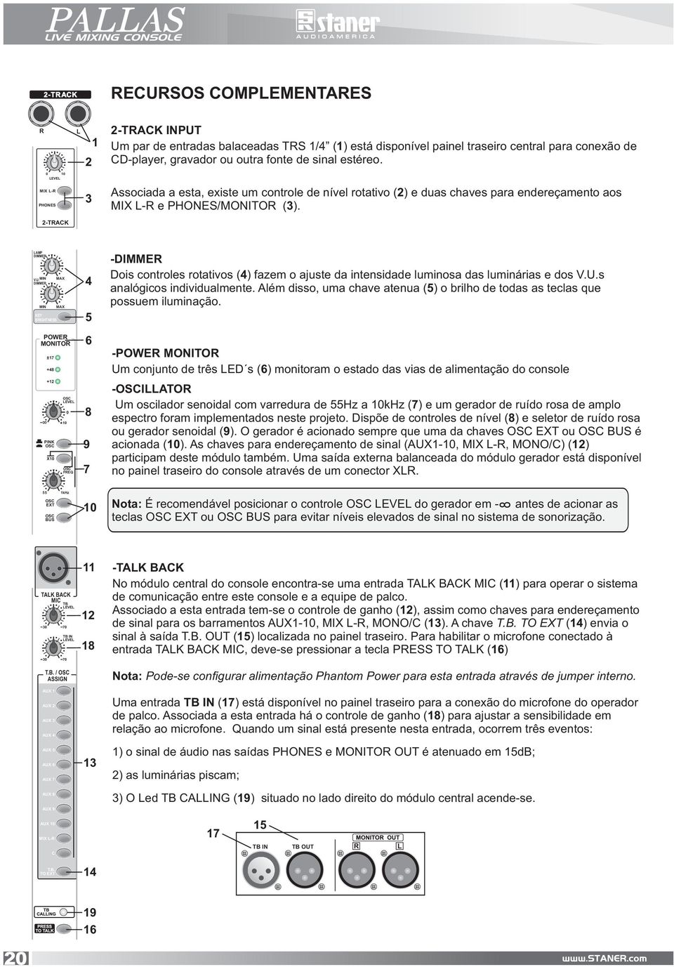 MIN DIMME MIN KEY BIGHTNESS MAX MAX -DIMME Dois controles rotativos () fazem o ajuste da intensidade luminosa das luminárias e dos V.U.s analógicos individualmente.