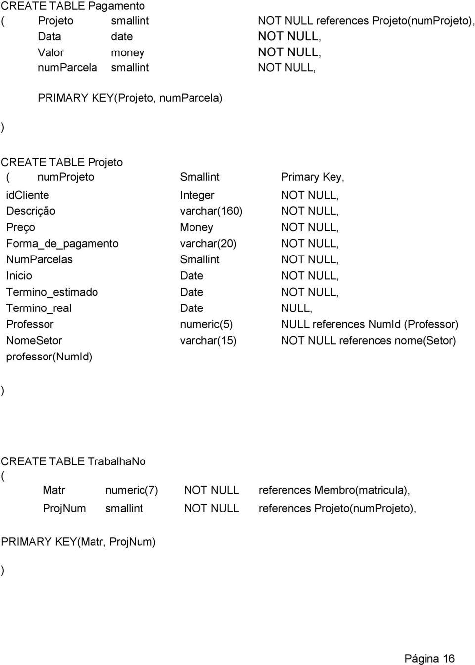 Smallint NOT NULL, Inicio Date NOT NULL, Termino_estimado Date NOT NULL, Termino_real Date NULL, Professor numeric(5) NULL references NumId (Professor) NomeSetor varchar(15) NOT NULL references