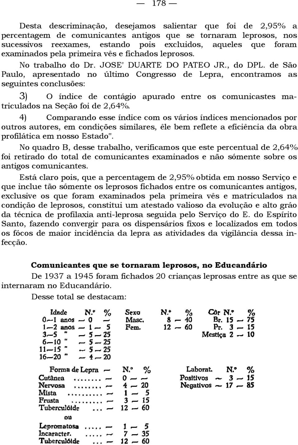 de São Paulo, apresentado no último Congresso de Lepra, encontramos as seguintes conclusões: 3) O índice de contágio apurado entre os comunicastes matriculados na Seção foi de 2,64%.