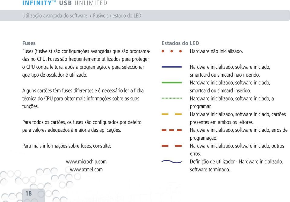 Alguns cartões têm fuses diferentes e é necessário ler a fi cha técnica do CPU para obter mais informações sobre as suas funções.