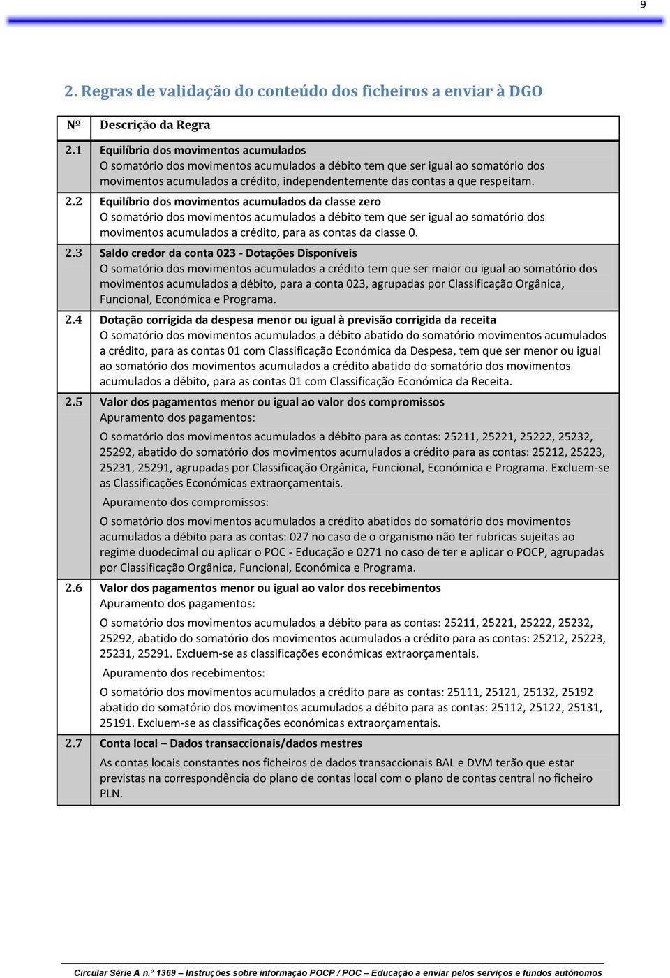 2.2 Equilíbrio dos movimentos acumulados da classe zero O somatório dos movimentos acumulados a débito tem que ser igual ao somatório dos movimentos acumulados a crédito, para as contas da classe 0.