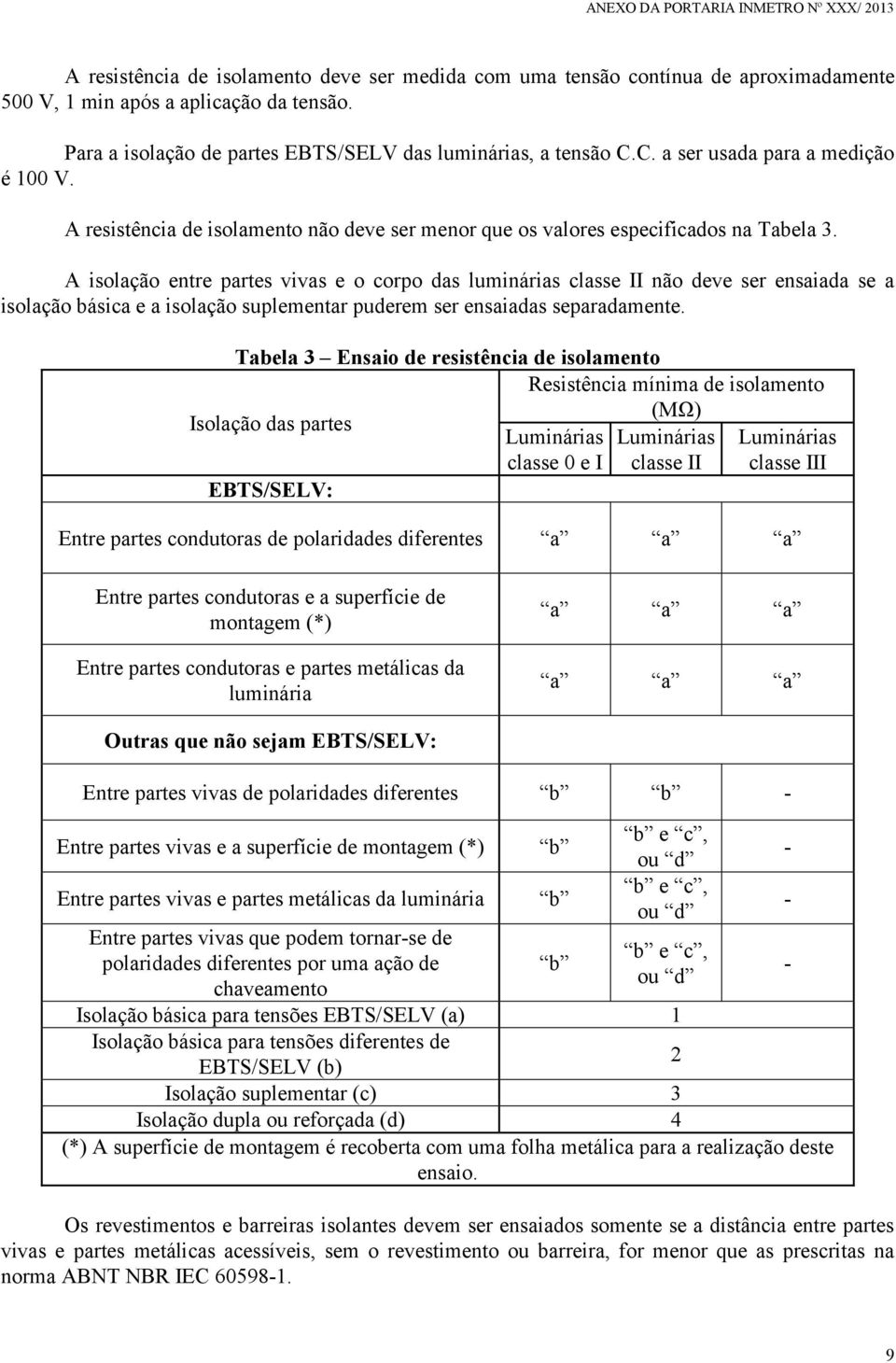 A isolação entre partes vivas e o corpo das luminárias classe II não deve ser ensaiada se a isolação básica e a isolação suplementar puderem ser ensaiadas separadamente.