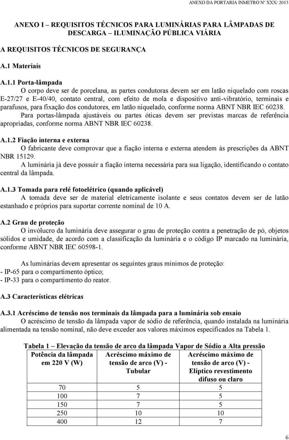 1 Porta-lâmpada O corpo deve ser de porcelana, as partes condutoras devem ser em latão niquelado com roscas E-27/27 e E-40/40, contato central, com efeito de mola e dispositivo anti-vibratório,