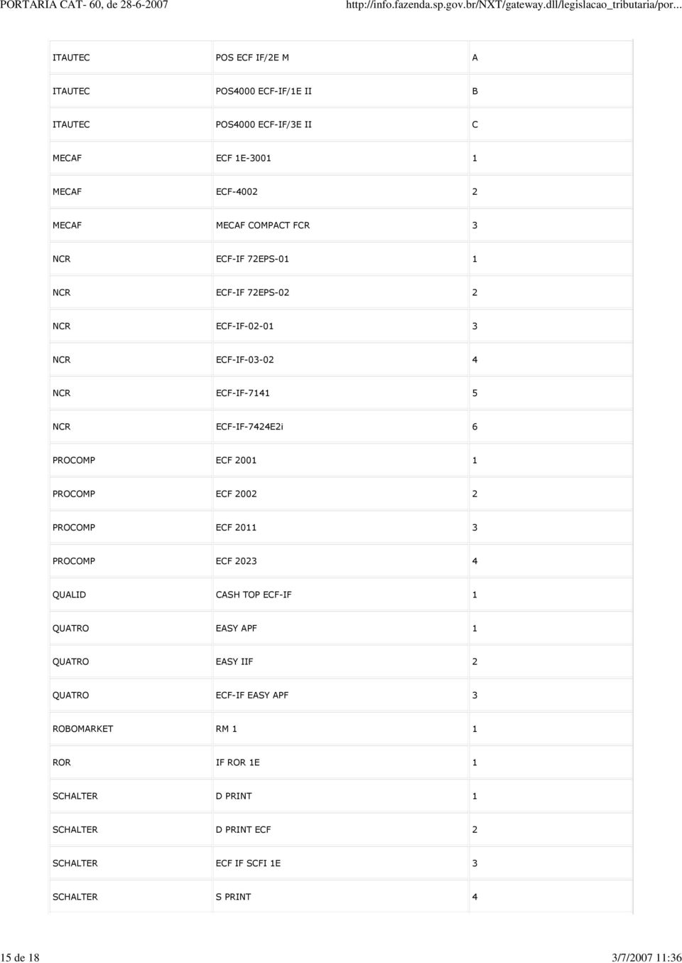 ECF-IF-7141 5 NCR ECF-IF-7424E2i 6 PROCOMP ECF 2001 1 PROCOMP ECF 2002 2 PROCOMP ECF 2011 3 PROCOMP ECF 2023 4 QULID CSH TOP ECF-IF 1 QUTRO ESY