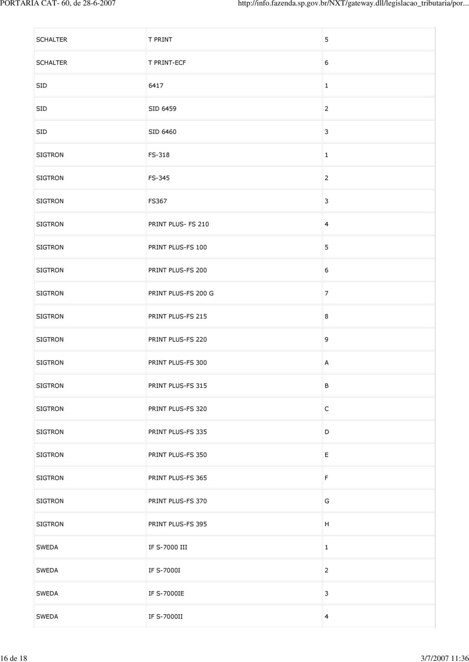 215 8 SIGTRON PRINT PLUS-FS 220 9 SIGTRON PRINT PLUS-FS 300 SIGTRON PRINT PLUS-FS 315 B SIGTRON PRINT PLUS-FS 320 C SIGTRON PRINT PLUS-FS 335 D SIGTRON PRINT