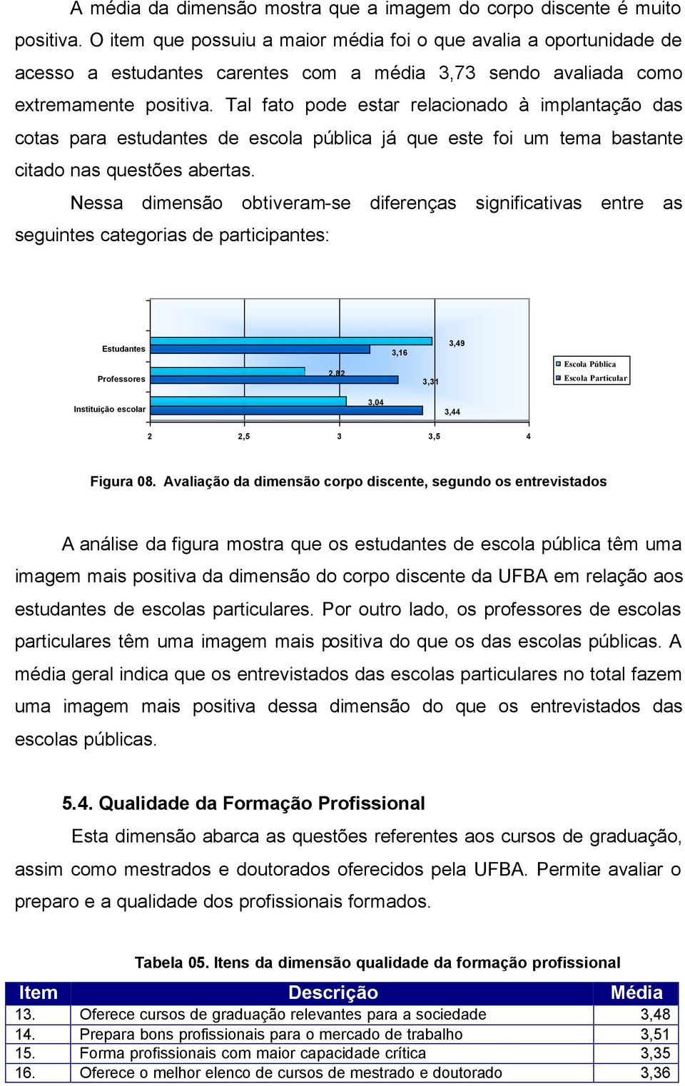 Tal fato pode estar relacionado à implantação das cotas para estudantes de escola pública já que este foi um tema bastante citado nas questões abertas.