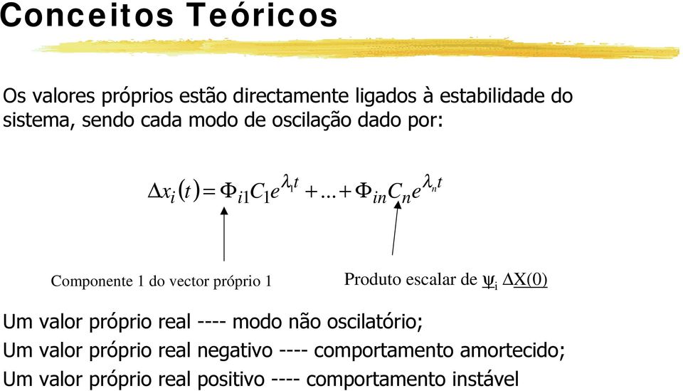 .. n n Componente do vector própro Produto ecalar de ψ X(0) Um valor própro real ----