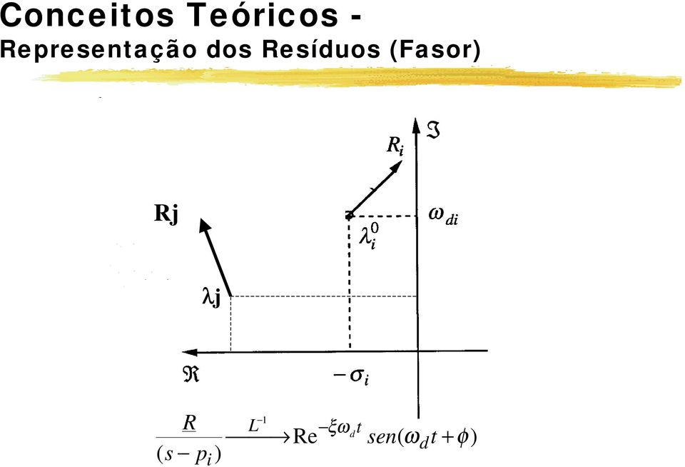 Reíduo (Faor) Rj λj (