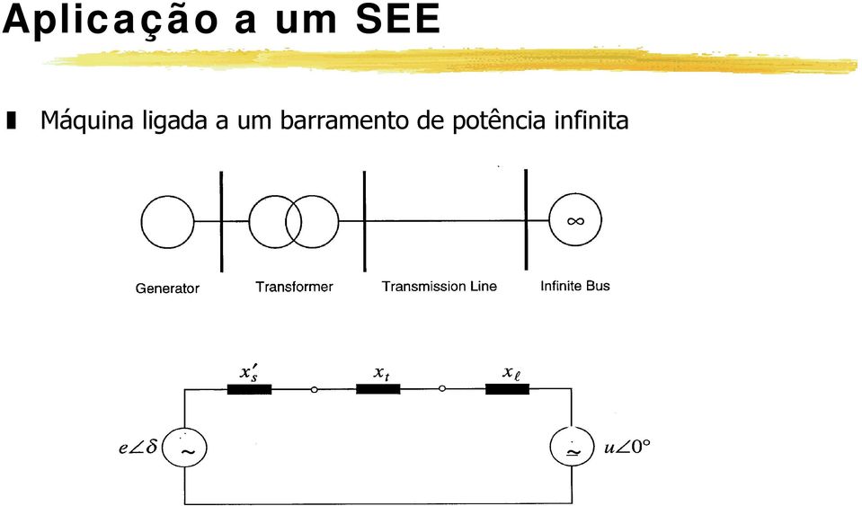 a um barramento