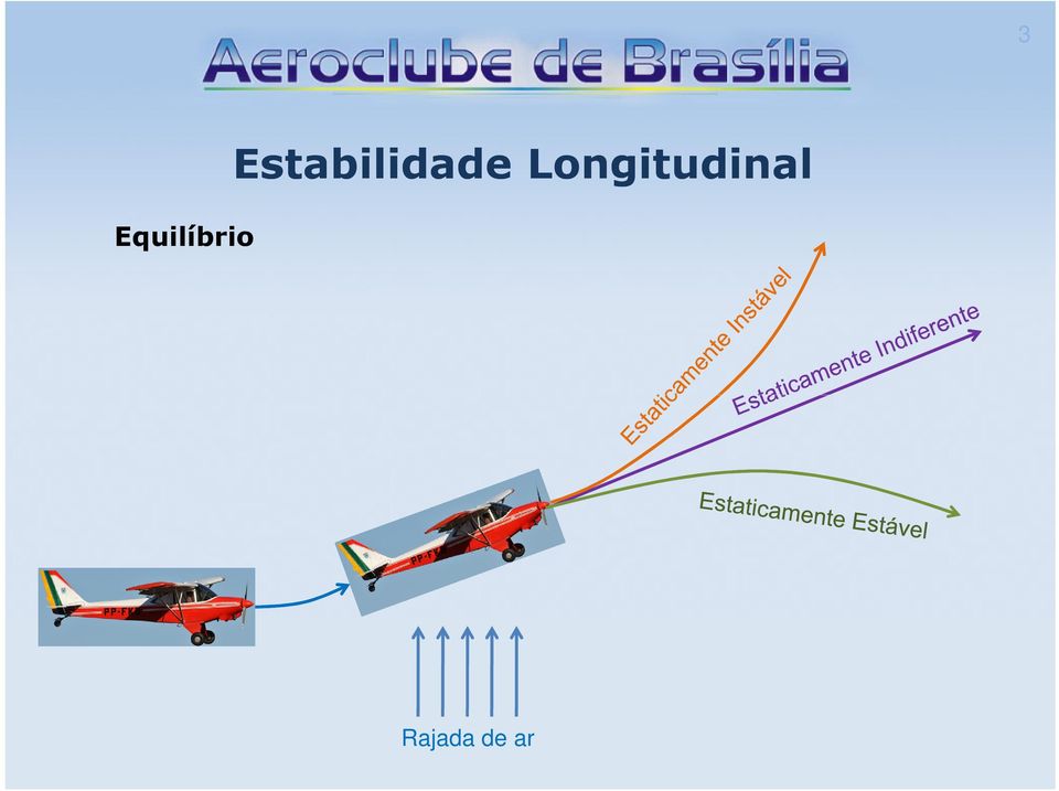 Longitudinal