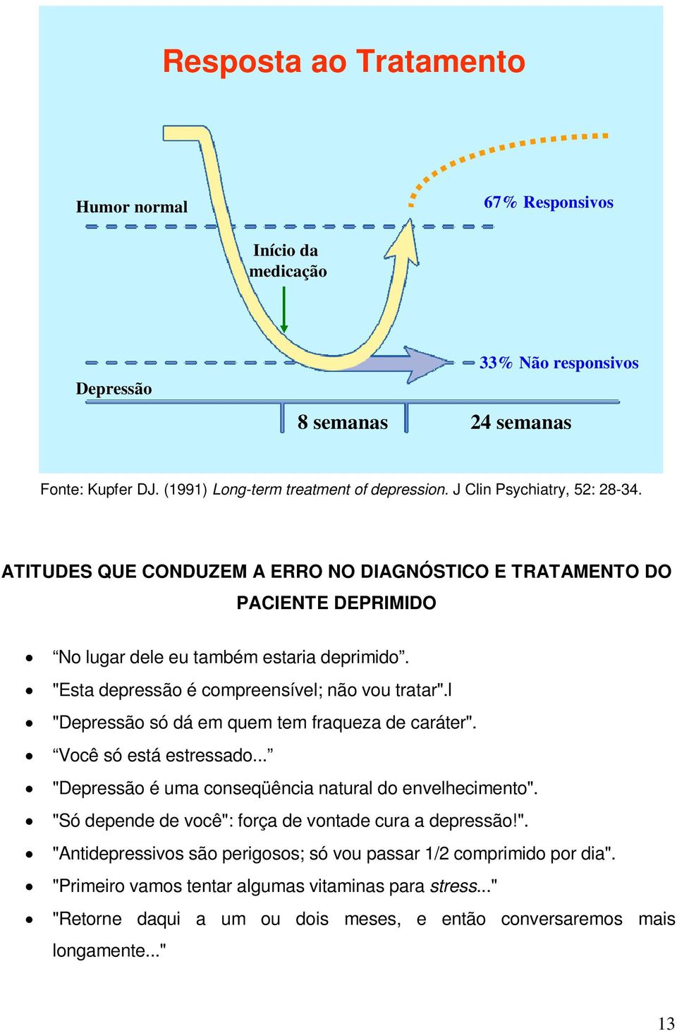 "Esta depressão é compreensível; não vou tratar".l "Depressão só dá em quem tem fraqueza de caráter". Você só está estressado... "Depressão é uma conseqüência natural do envelhecimento".