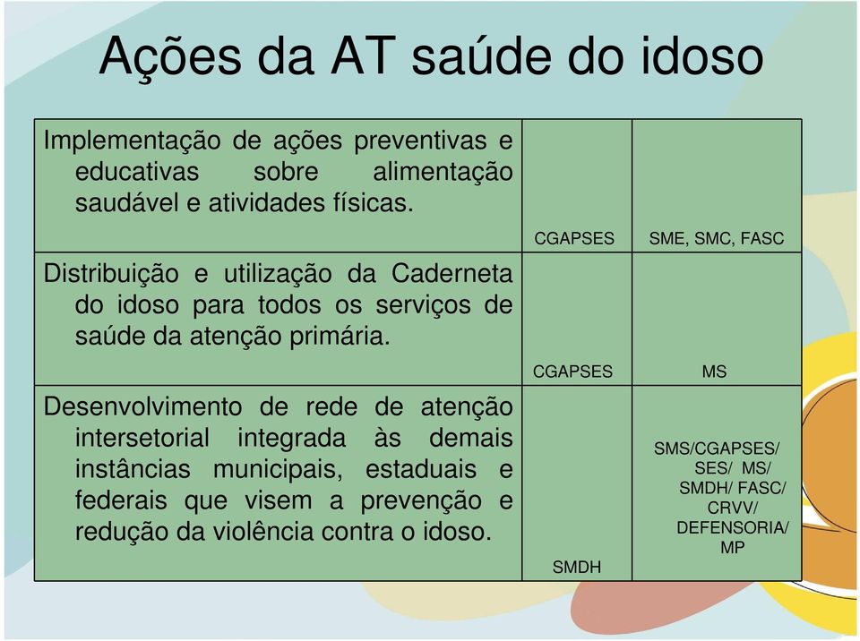 Desenvolvimento de rede de atenção intersetorial integrada às demais instâncias municipais, estaduais e federais que